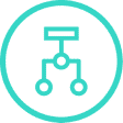 bringperformance service 2