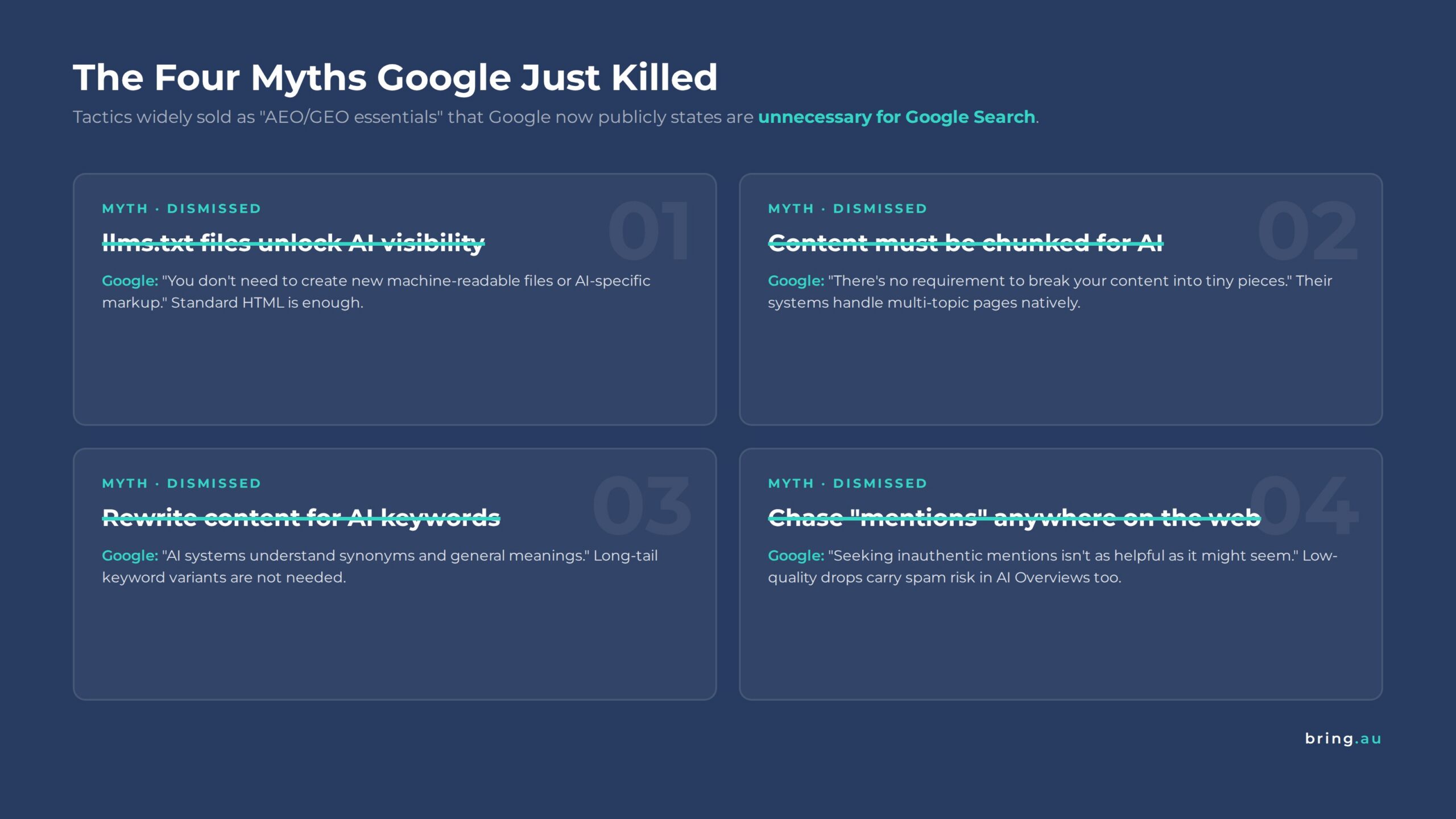 Grid of four AEO and GEO tactics Google officially called unnecessary in May 2026: llms.txt files, content chunking, rewriting content for AI keywords, and chasing inauthentic mentions.