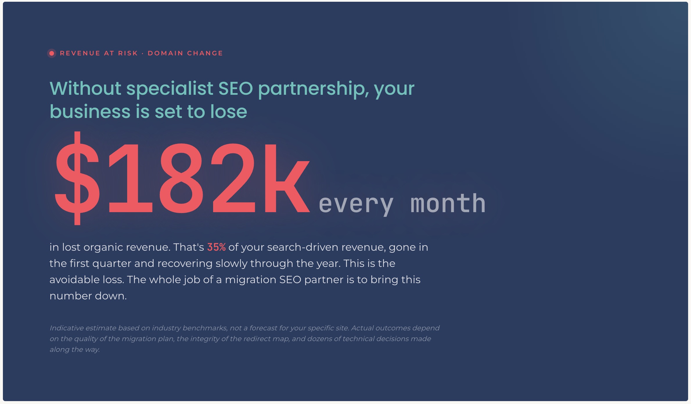 seo migration calculator results