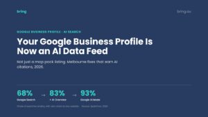 Your Google Business Profile is now an AI data feed: zero-click search rises from 68% for Google Search to 83% where an AI Overview appears and 93% in Google AI Mode